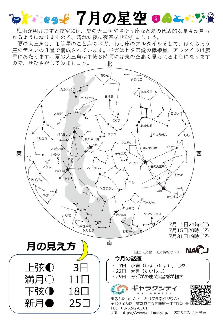 星空案内：2025年7月の星空（ 完成PDF版）田中千秋_page-0001.jpg