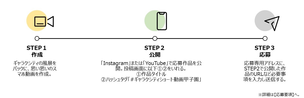 応募フロー.jpg