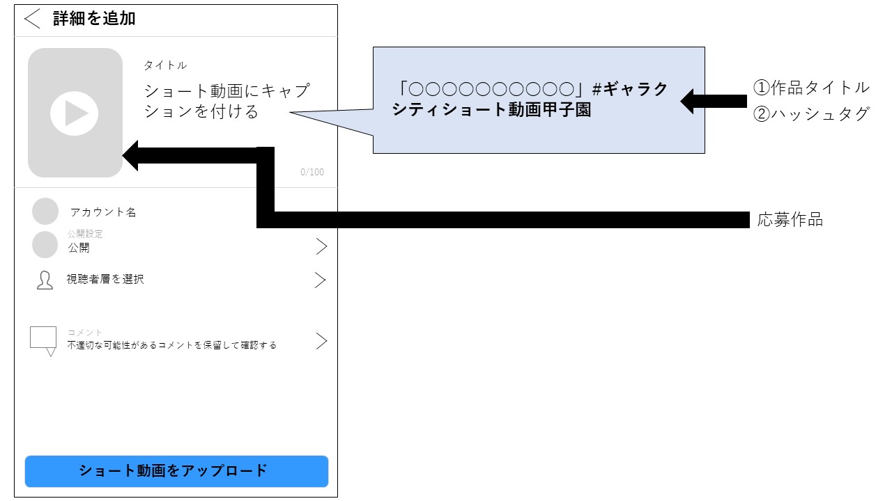 YouTubeショート投稿例.jpg