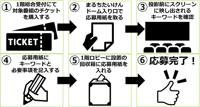 応募方法アイコン修正版0720.png