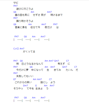 【コード譜】遊びにいこうよ.png